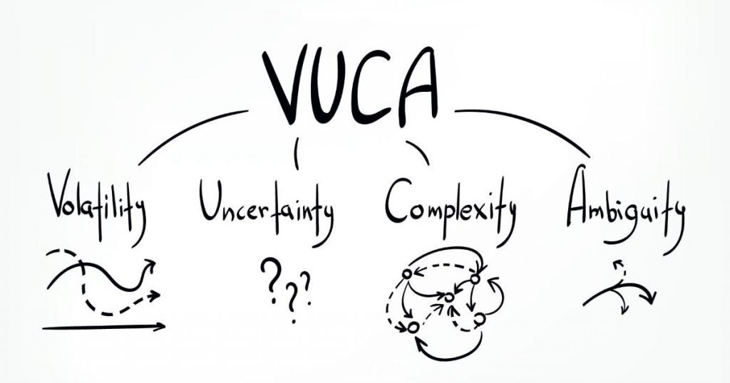 vuca