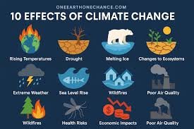 Climate change